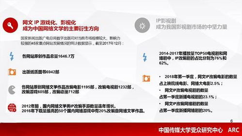 網絡文學ip如何煉成精品影視 影視制作方如何將網文ip變成影視精品 答案在這里