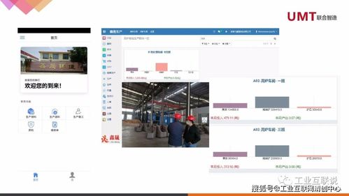 用工業(yè)互聯網平臺技術構建智能化工廠